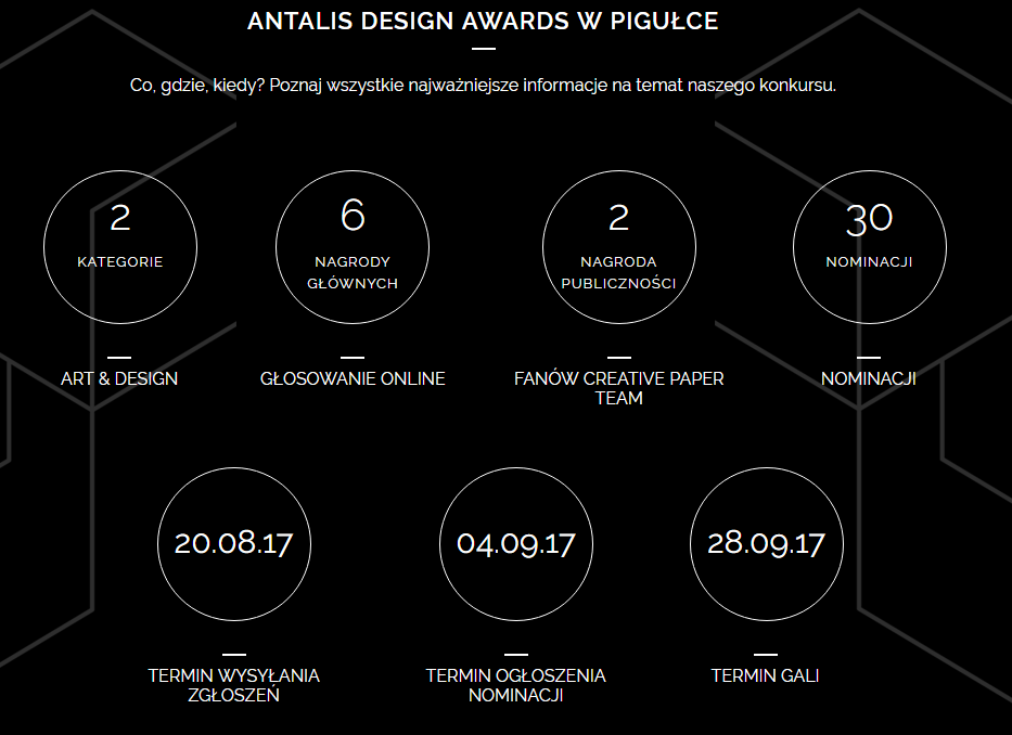 Rusza Konkurs Antalis Design Awards 2017.  Zaprojektuj notatkę dla notesu kreatywnego <br> lub tapetę  i wygraj jedną z 6 nagród głównych! konkurs
